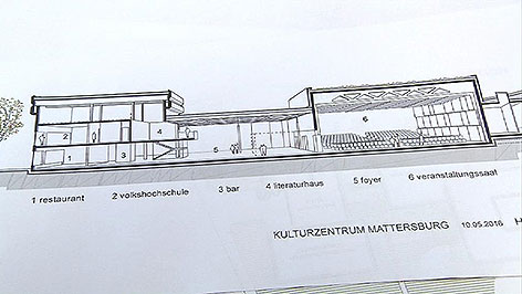 Pläne und Modell für Umbau KUZ Mattersburg